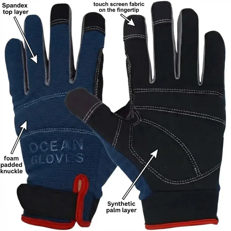 An exploded view of the glove showing the Spandex top layer, the EVA foam knuckle insert, the synthetic palm layer, and the conductive thread detail on the fingertip.